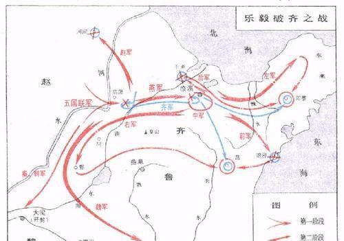 五国伐齐齐国如何复国