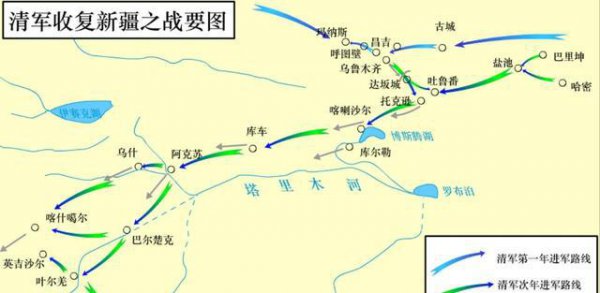 清朝时期海防和塞防之争实质