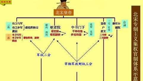 为什么明朝的皇帝大多平庸