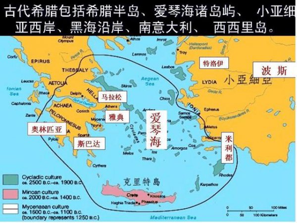 中国古代为什么没有神权