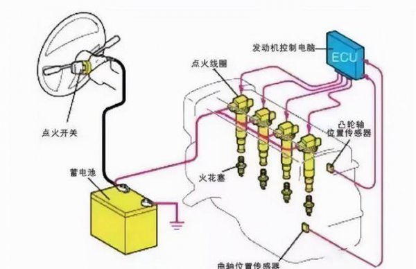 汽车电瓶没电开多久能充满电