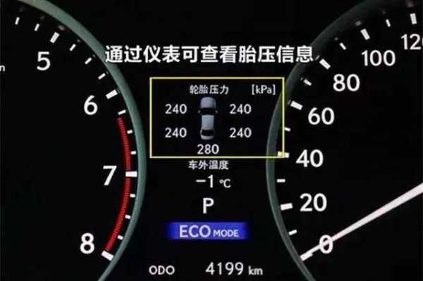 刚买的新车跑长途前要检查什么东西