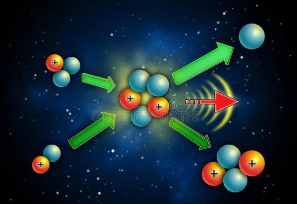 未来500年后地球会发生什么