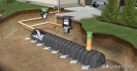 城市小区排泄物都冲到哪里