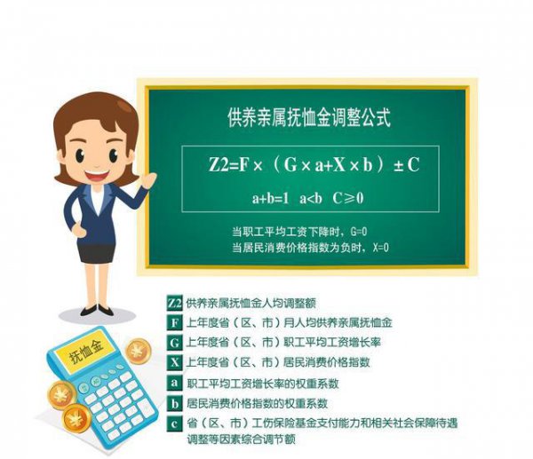 社保交满15年60岁领了一次钱死了
