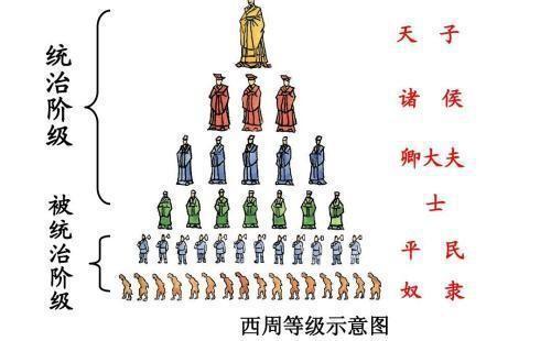 科举制度起源于哪个朝代什么时期