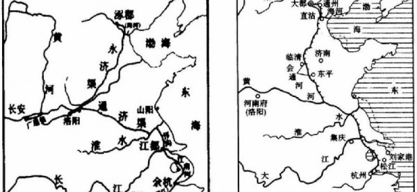 隋朝大运河示意图