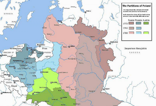 波兰与俄罗斯的历史恩怨