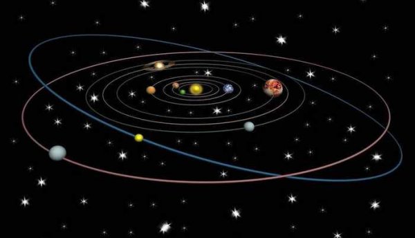 哥白尼坚持真理的故事简介