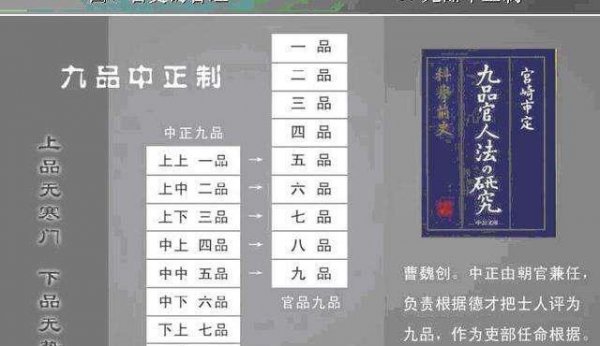 科举制度的影响有哪些