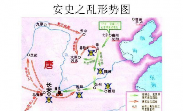 安史之乱的时间和原因