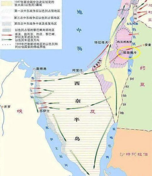 耶路撒冷是什么意思