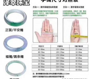 买玉镯怎么量手的尺寸图片 图解玉手镯子怎么量自己尺寸