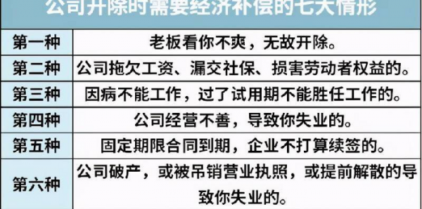 怎样辞职能立马走人又不扣钱