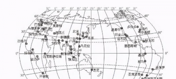 天干地支是什么意思