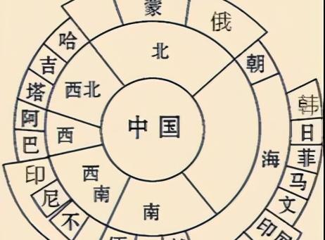 我国的陆上邻国有哪些