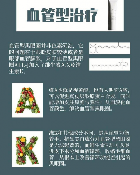 熊猫眼怎么消除小方法