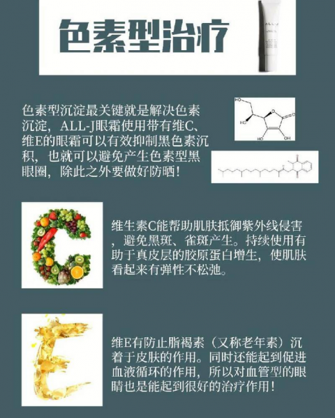 熊猫眼怎么消除小方法