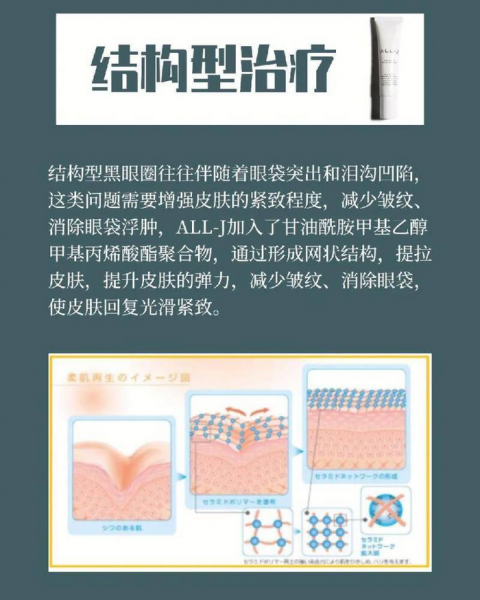 熊猫眼怎么消除小方法