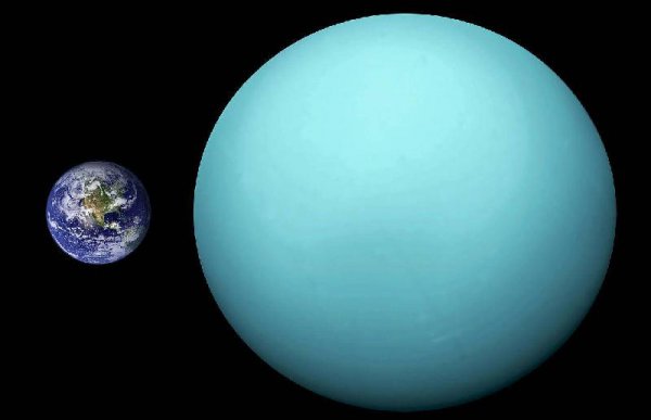 关于天王星的资料简介
