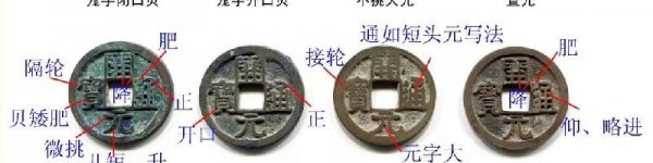 开元通宝罕见版一览表