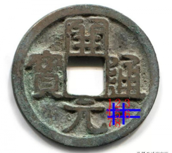 开元通宝罕见版一览表