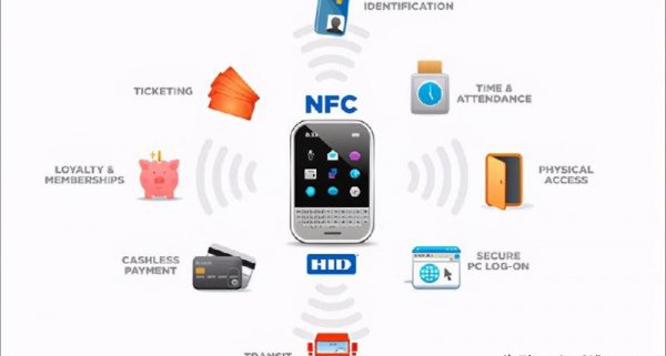 nfc功能是什么意思