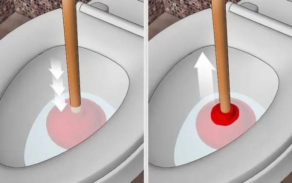 家里马桶堵了如何自己快速疏通