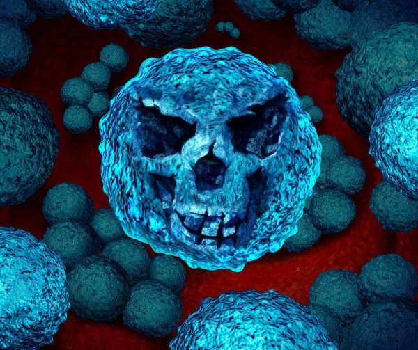 人死亡前有什么预兆吗