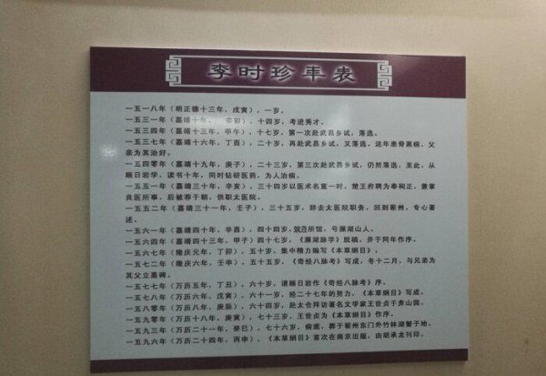 李时珍的故乡在哪里