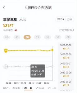 袁大头银元回收价格表 最新袁大头收藏回收价多少钱一块