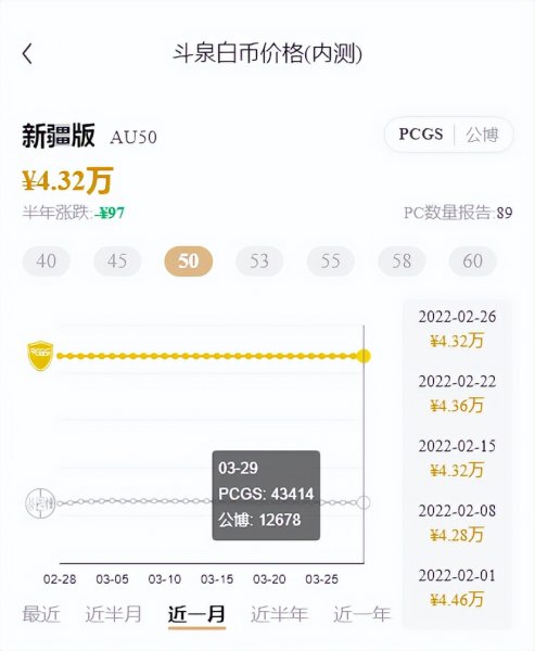 袁大头银元回收价格表