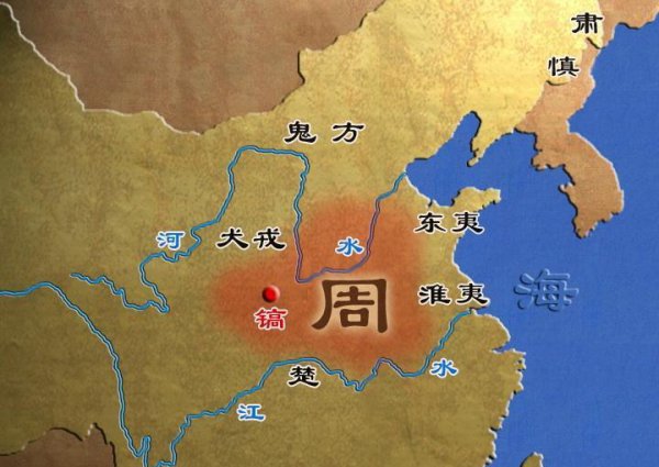 西戎北狄南蛮东夷是少数民族吗