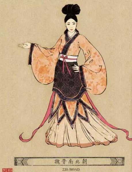 魏晋南北朝到底发生了什么事