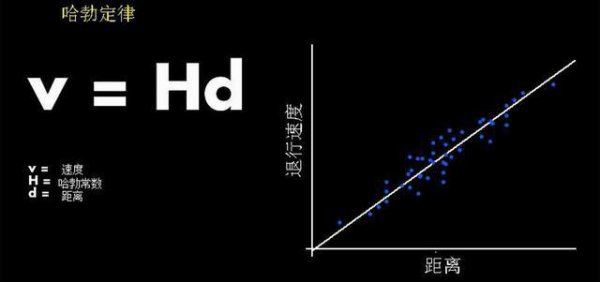 爱因斯坦发明了啥东西