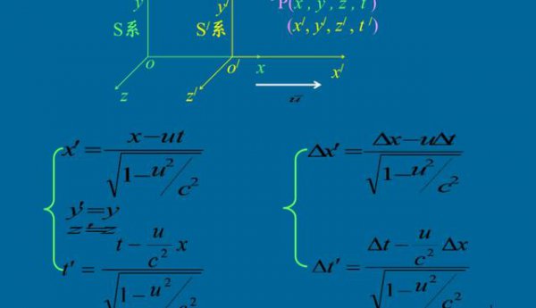 爱因斯坦发明了啥东西