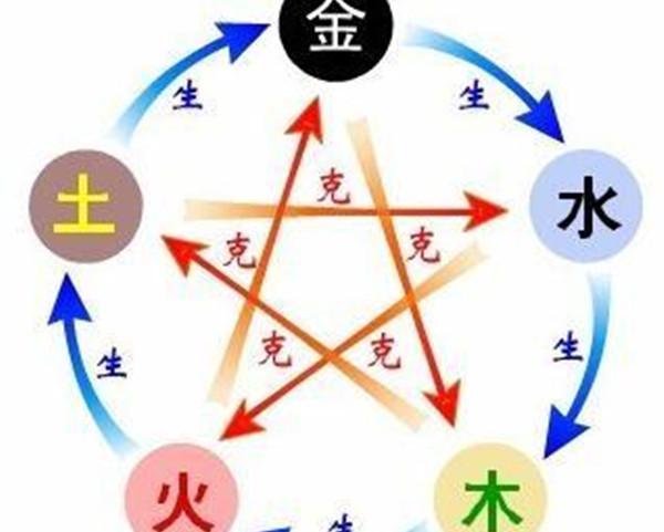 朱元璋是什么龙转世投胎