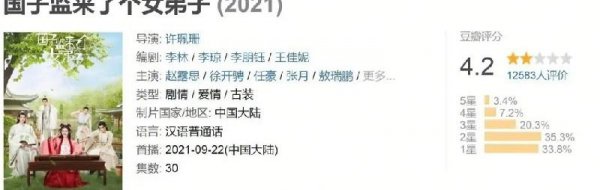 国子监来了个女弟子好看吗