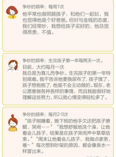 夫妻经常因为小事吵架怎么办