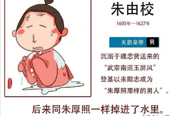 朱由校真实死因