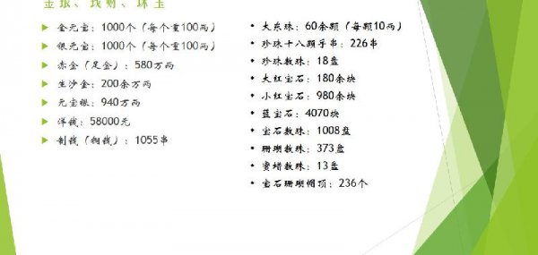 和珅相当于多少个马云