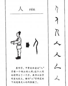 汉字演变过程七个阶段图片与介绍 演变的正确时间排序