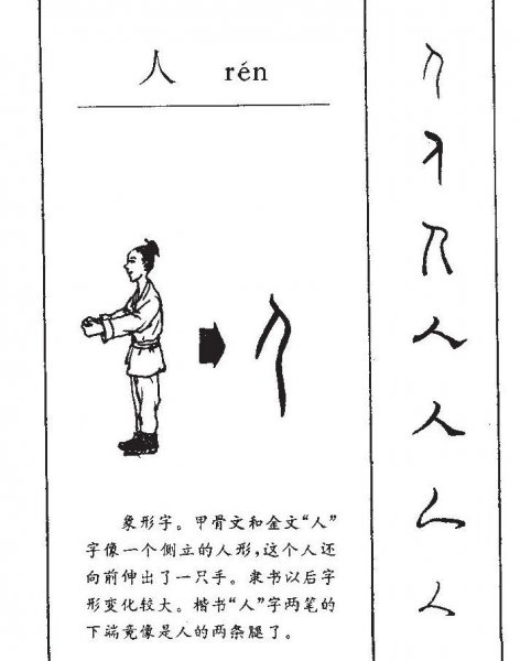 汉字演变过程七个阶段图片与介绍