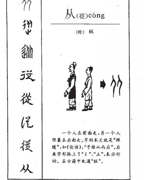 汉字演变过程七个阶段图片与介绍