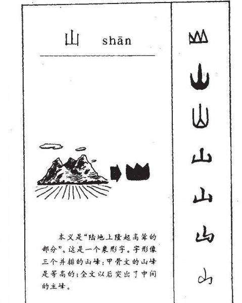 汉字演变过程七个阶段图片与介绍