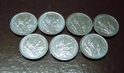 一元硬币收藏价格表 1元硬币收藏最新价格一览表