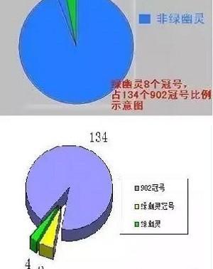 1990年2元纸币值多少钱