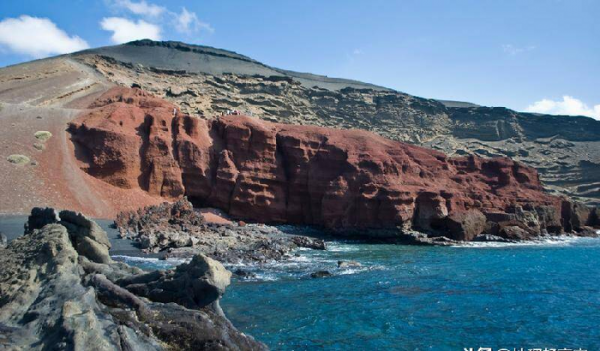 岩浆岩、沉积岩、变质岩的关系图与特征区别