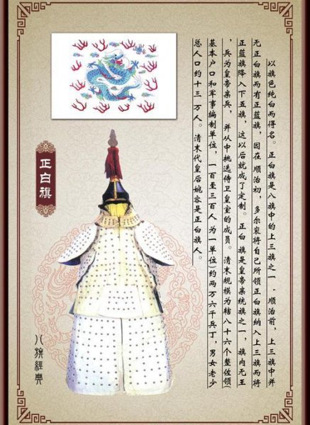 清朝八旗的地位排名