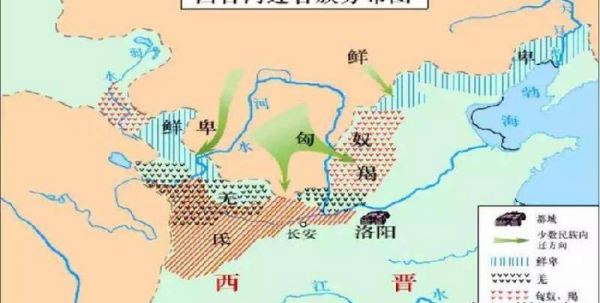 晋朝多少年又被谁灭了